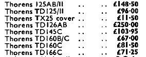 AT Labs Price List Thorens